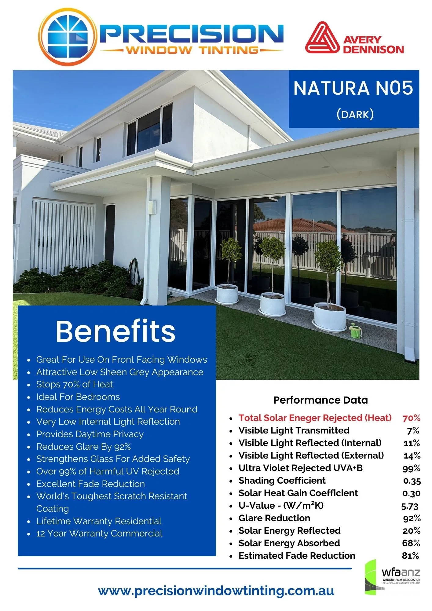Natura 05 Window Film Spec Sheet