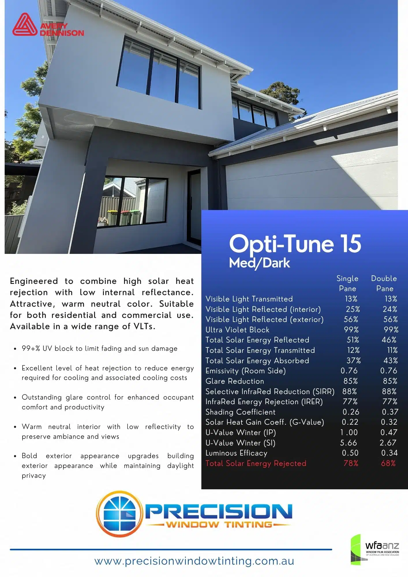 Avery Denison Optitune 15